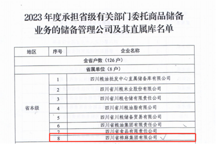 集团公司成功入选2023年承担省级有关部门委托商品储备业务的储备管理公司及其直属库名单